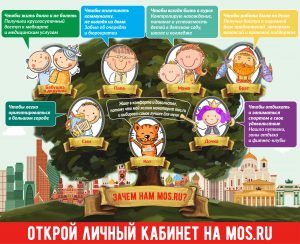 Новый раздел о коронавирусной инфекции создали на mos.ru
