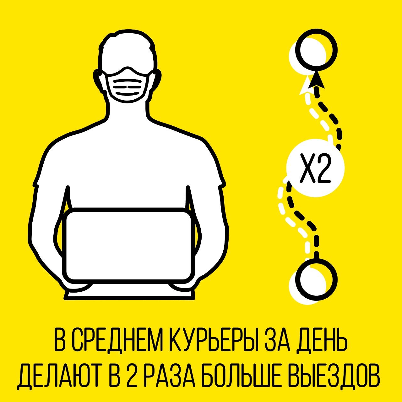 Московский курьер рассказал о работе в период пандемии - Басманные вести