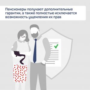 Индексацию пенсий запланировали закрепить в Конституции РФ