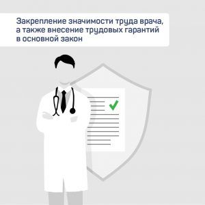 Нововведения в Конституцию РФ обеспечат развитие медицины в стране