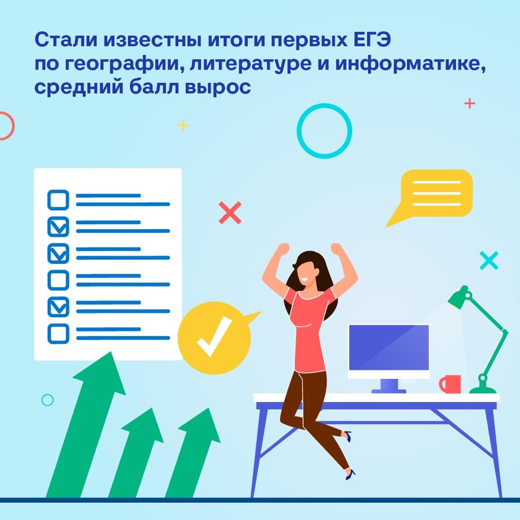 Егэ 2022. Итоги первого егэ. Выпускные экзамены. Егэ. Единый государственный экзамен.