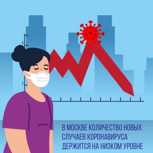 Статистика новых случаев коронавируса в Москве сохраняется на низком уровне