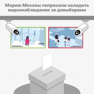 Столичные избирательные участки на допвыборах обеспечат видеонаблюдением